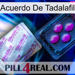 Tadalafil Accord 37